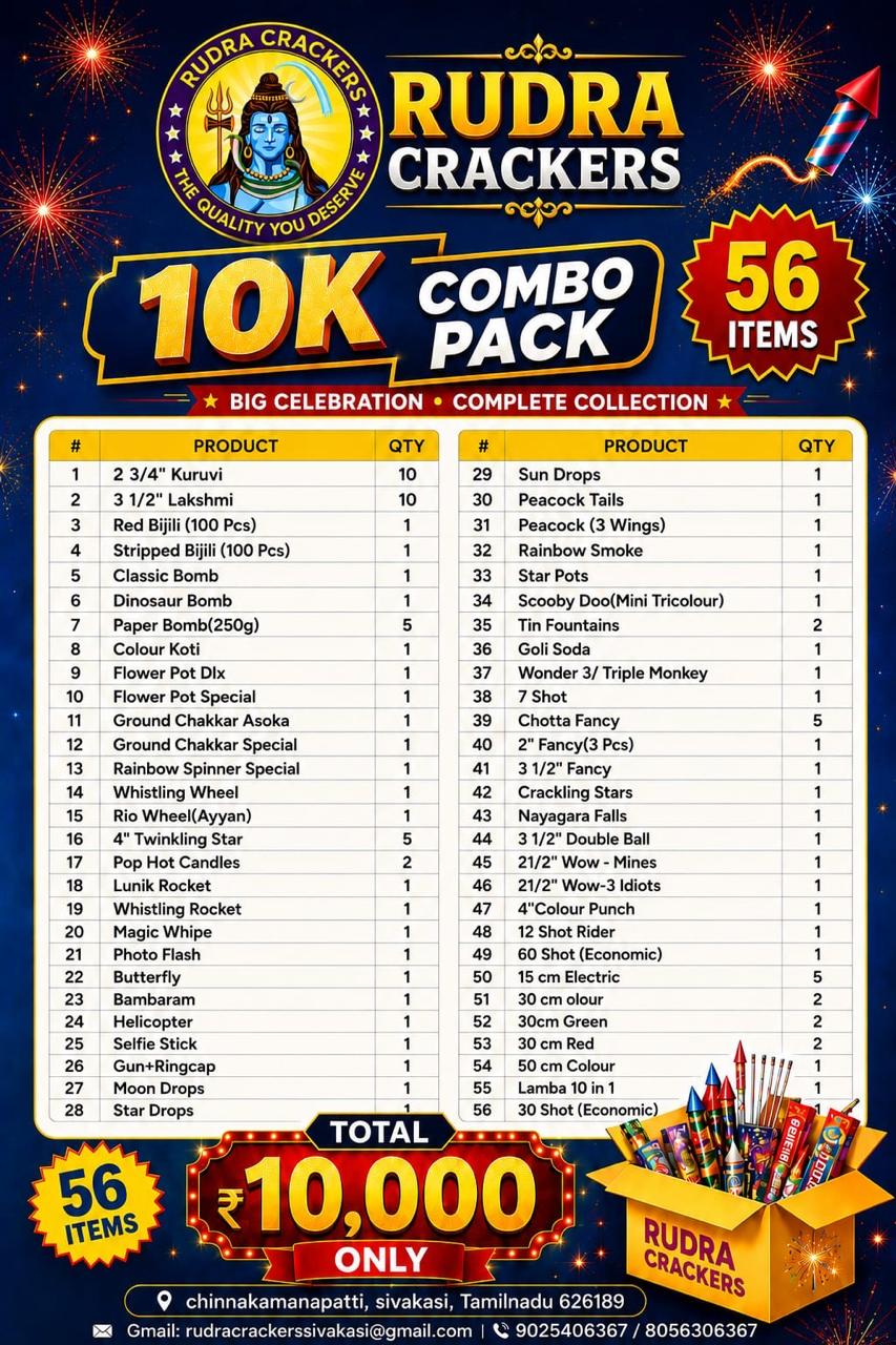 10000 Combo Pack